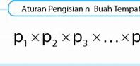 Contoh Soal Aturan Pengisian Tempat Yang Tersedia